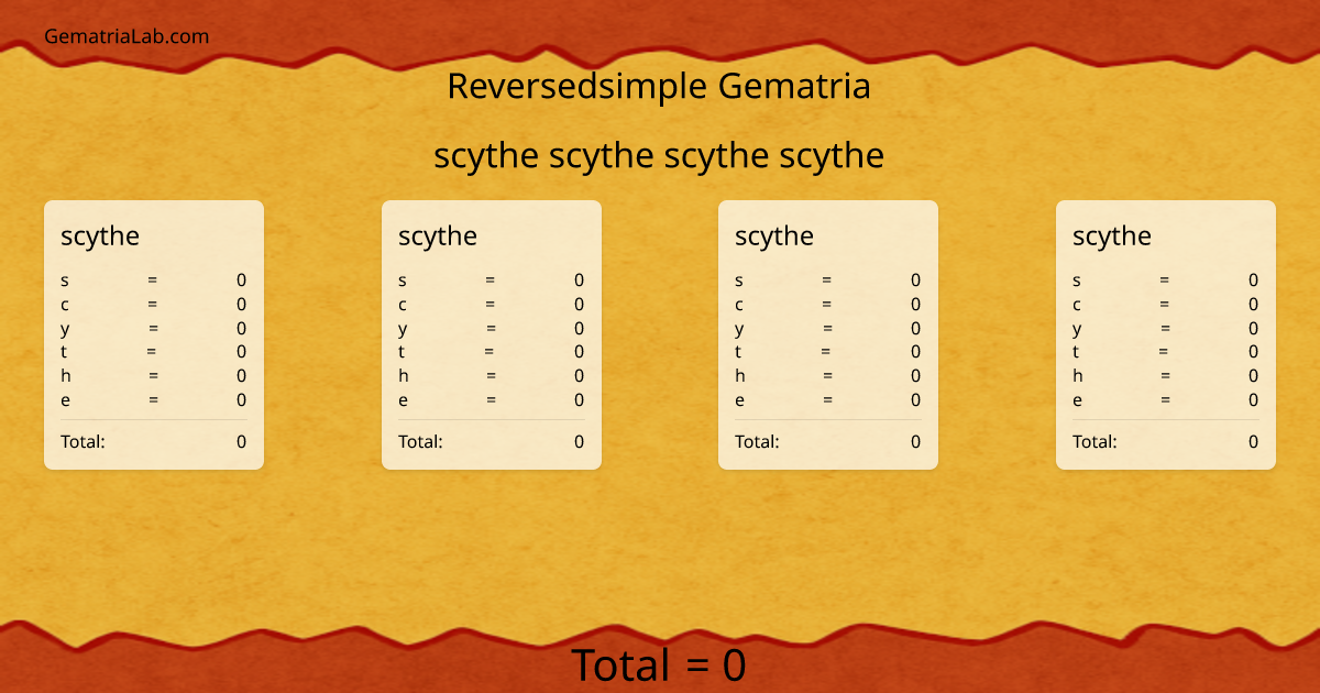 scythe scythe scythe scythe in reversedsimple Gematria